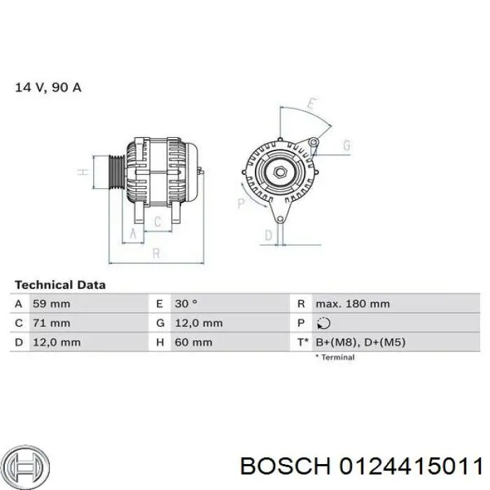 0124415011 Bosch Авто генератор