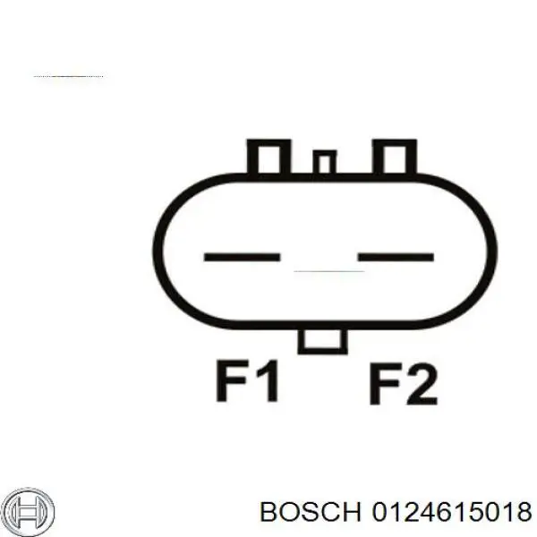 Генератор Bosch 0124615018 ціна, від 127.89 USD
