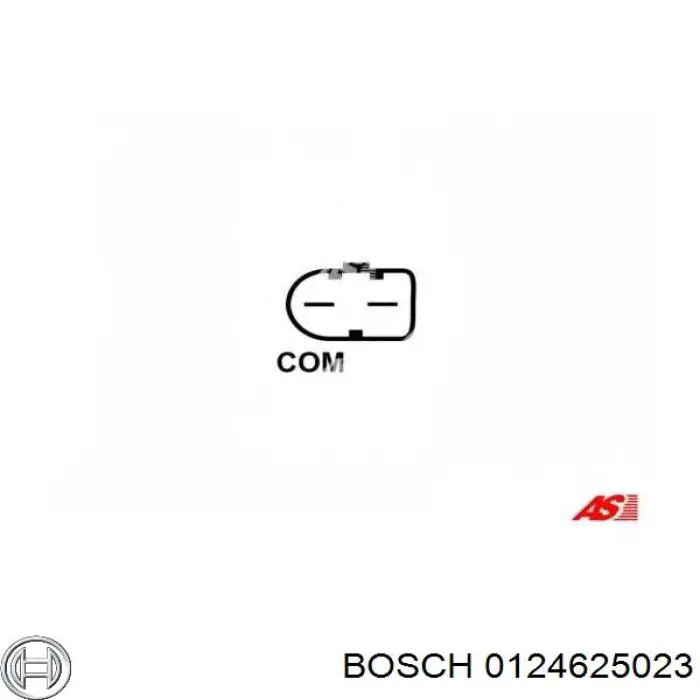 Генератор автомобільний Bosch 0124625023