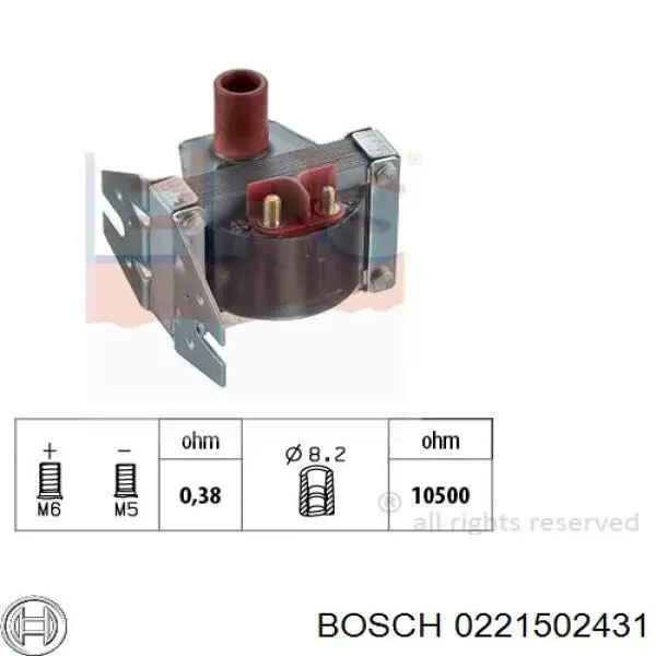 Котушка запалювання 0221502431 Bosch