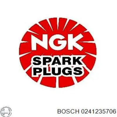 Свічки автомобільні Bosch 0241235706 ціна, від 3.28 USD