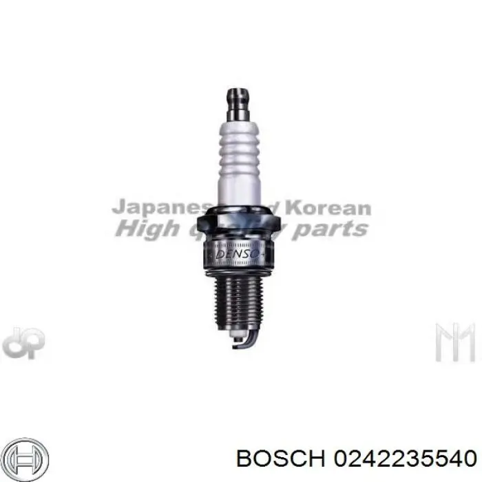 Свічки автомобільні Bosch 0242235540 ціна, від 3.10 USD