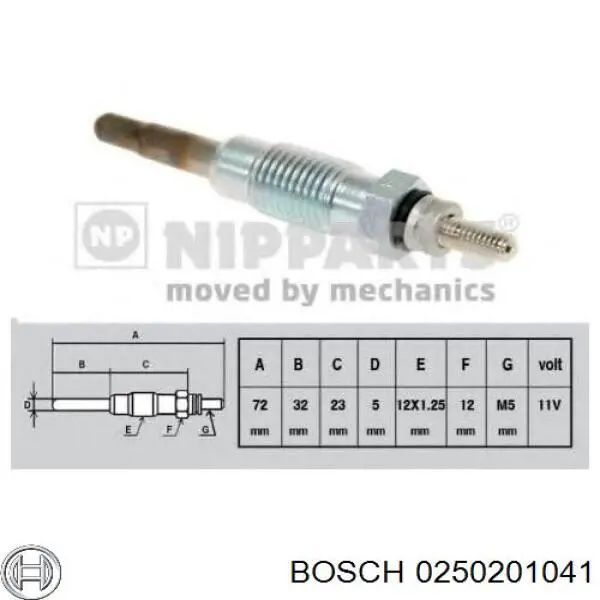 Свіча накалу Bosch 0250201041 ціна, від 6.39 USD