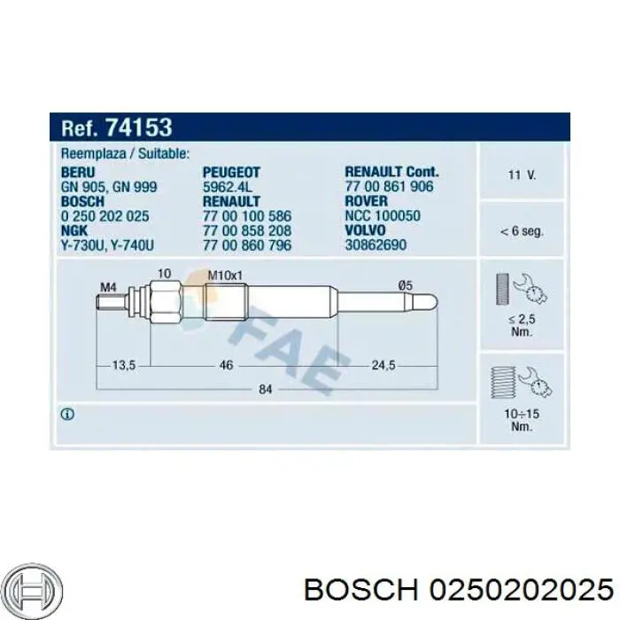 Свічки запалювання Bosch 0250202025