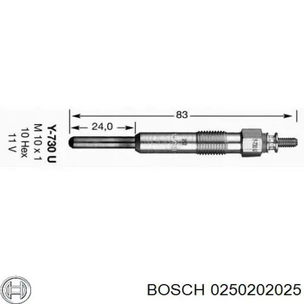 0250202025 Bosch свічка накалу