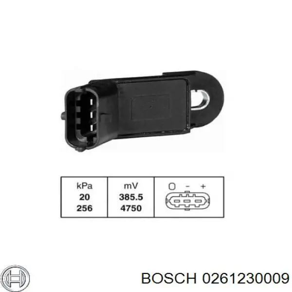 МАП Сенсор 106073 Febi