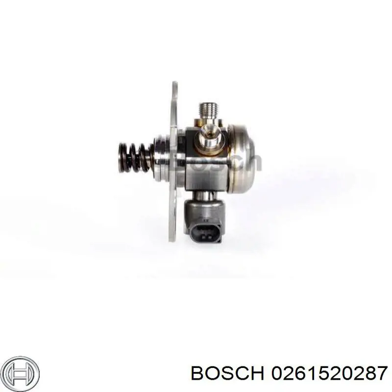 Паливний насос високого тиску 261520287 Bosch