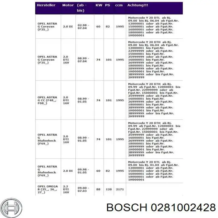 0281002428 Bosch Датчик витрати повітря