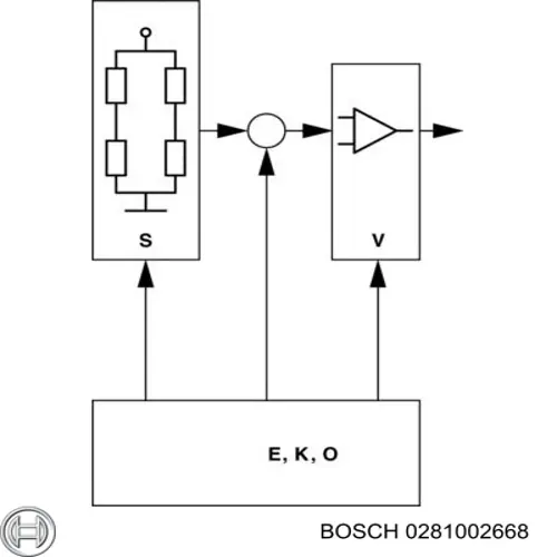 Датчик тиску модуля AD Blue 0281002668 Bosch