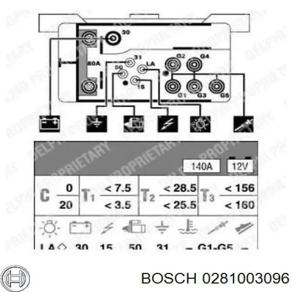 Реле свічок накалу 0281003096 Bosch