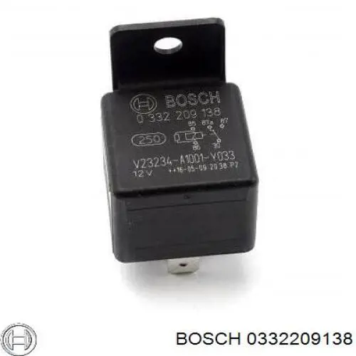  0332209138 Bosch