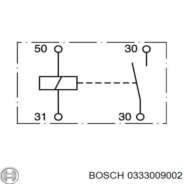 Контактор Bosch 0333009002 ціна, від 33.02 USD