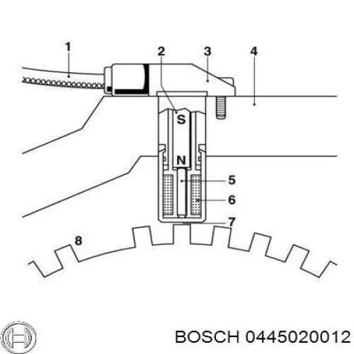 Купити 0445020013 Bosch Насос паливний високого тиску (ПНВТ) - DIESEL