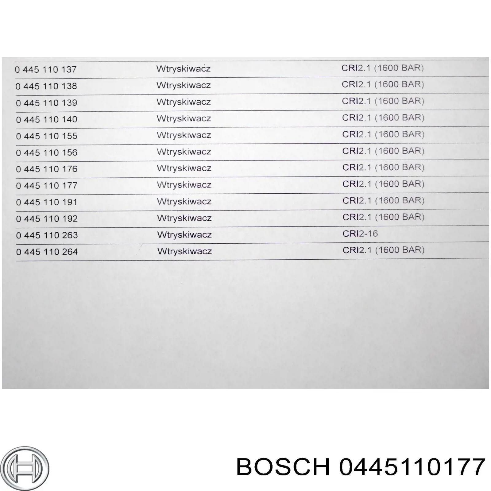 Паливні форсунки 0445110177 Bosch