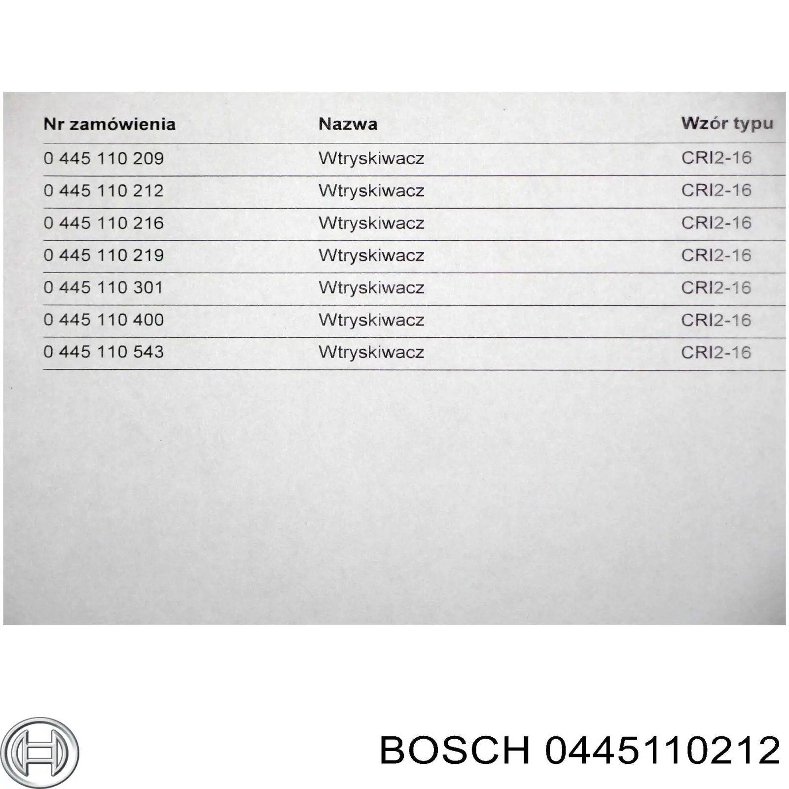 0445110212 Bosch форсунка вприску палива