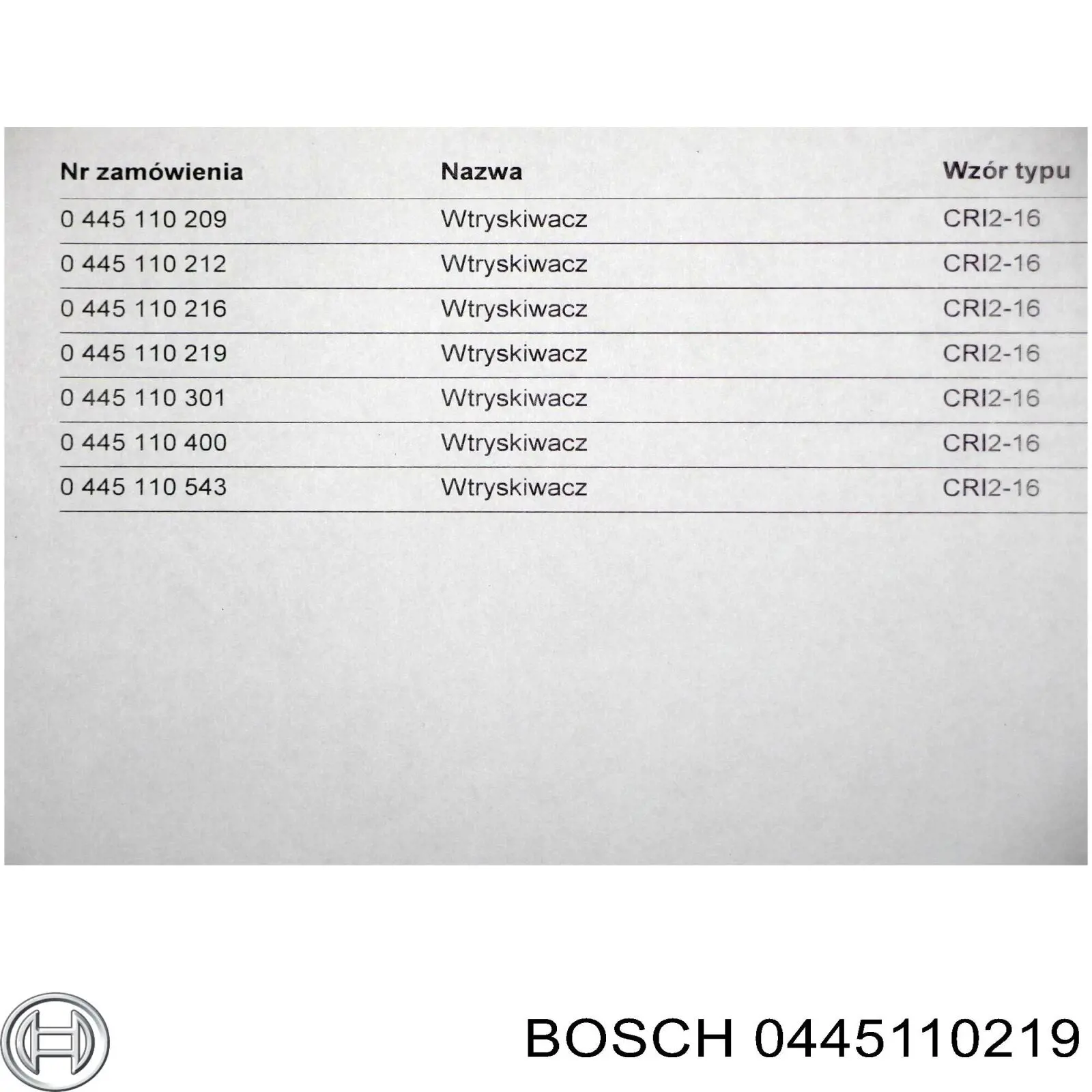 0445110219 Bosch форсунка вприску палива