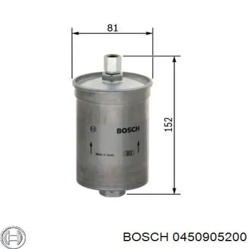 Фільтр паливний Bosch 0450905200