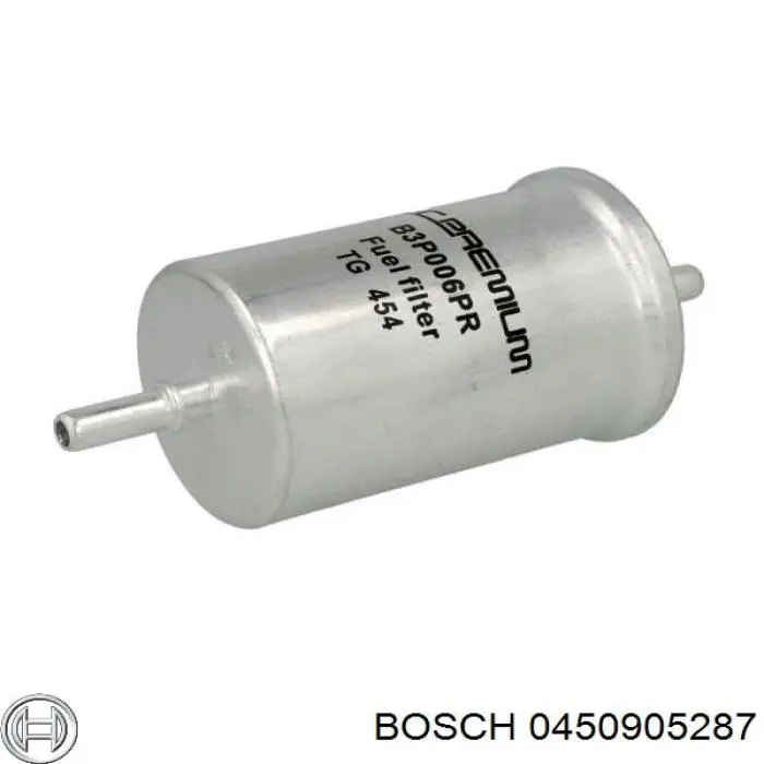 Фільтр тонкого очищення палива Bosch 0450905287 ціна, від 6.31 USD