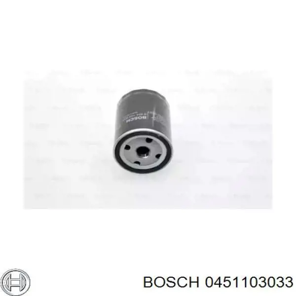 Масляний фільтр двигуна Bosch 0451103033 ціна, від 4.29 USD