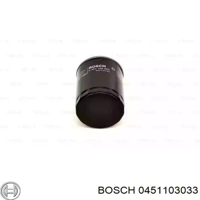 0451103033 Bosch фільтр масляний