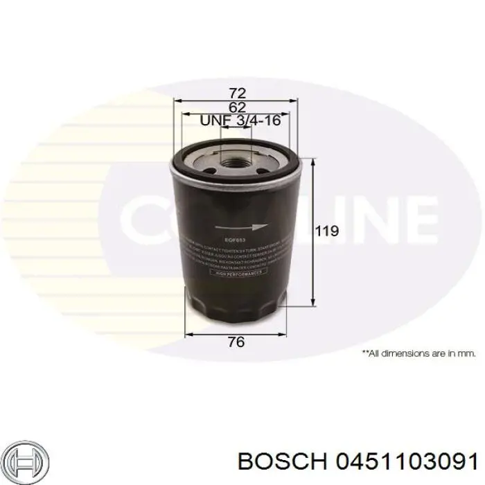 0451103091 Bosch фільтр масляний