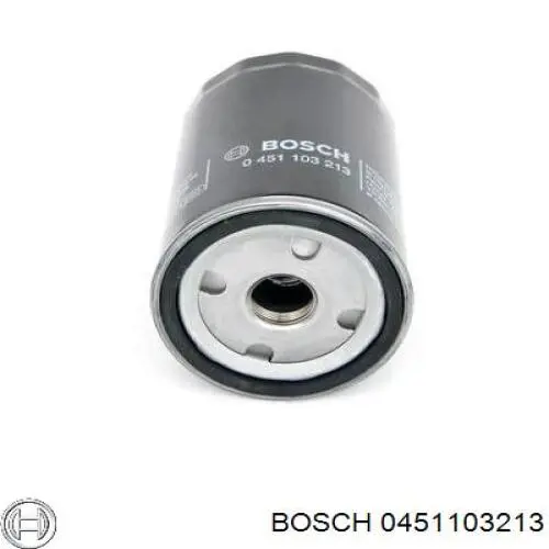 Купити H14W25 Hengst Фільтр очищення масла відцентровий