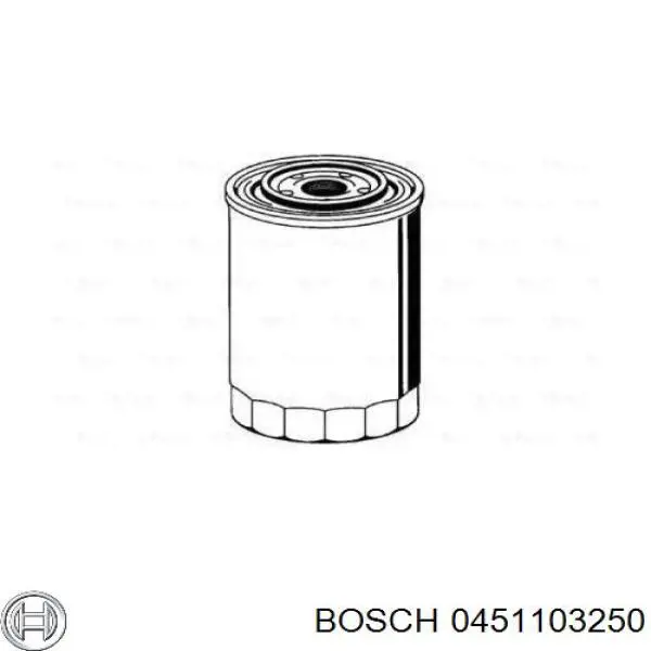 Масляний фільтр 0451103250 Bosch
