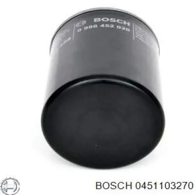 Масляний фільтр двигуна Bosch 0451103270 ціна, від 5.21 USD
