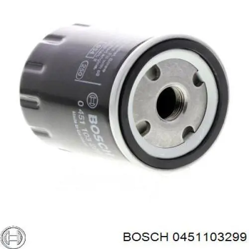 0451103299 Bosch фільтр масляний