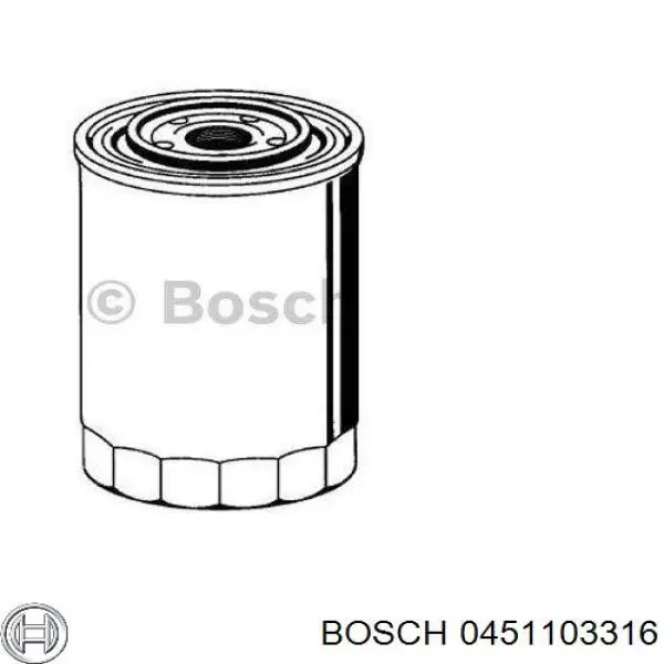 Фільтр масляний Bosch 0451103316