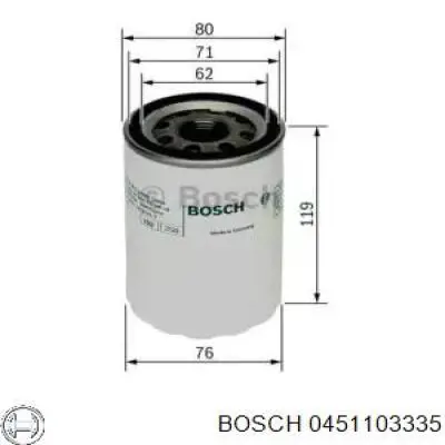 0451103335 Bosch фільтр масляний