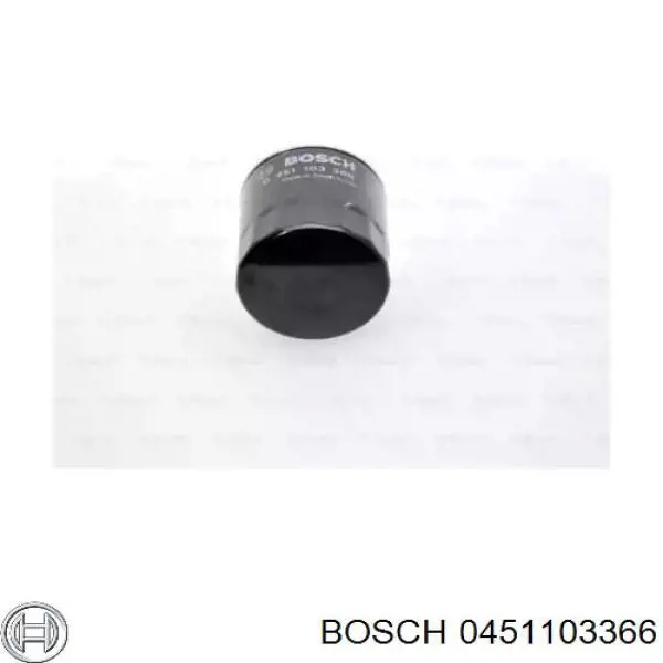 Масляний фільтр 0451103366 Bosch
