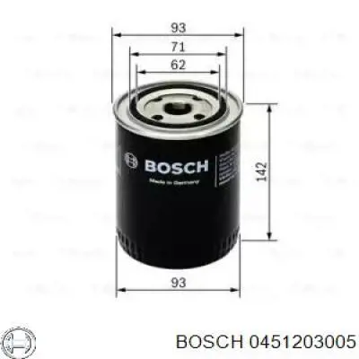 Масляний фільтр 0451203005 Bosch