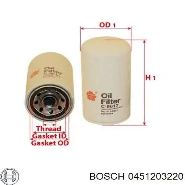 Масляний фільтр 0451203220 Bosch
