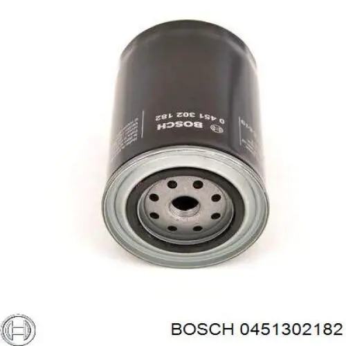 0451302182 Bosch фільтр масляний