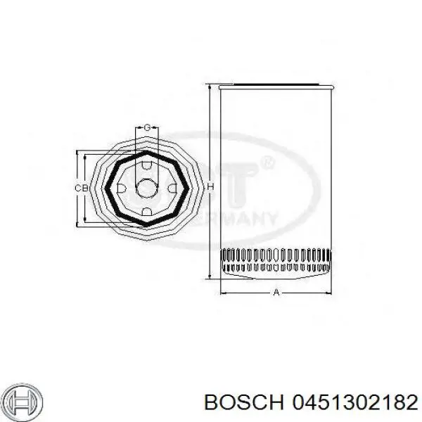 Масляний фільтр 0451302182 Bosch