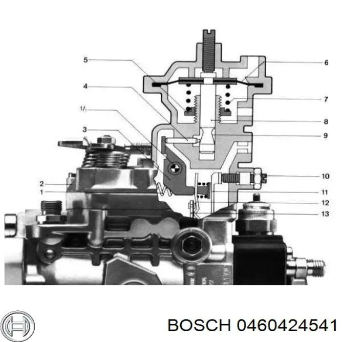Насос паливний високого тиску Bosch 0460424541 ціна, від 858.74 USD