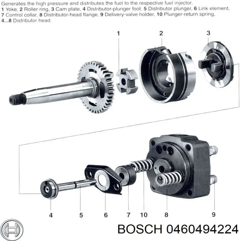 Купити 0460494224 Bosch Насос паливний високого тиску (ПНВТ) - DIESEL
