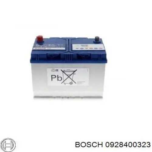 Клапан ТНВД (дизель-стоп) Bosch 0928400323