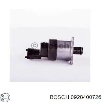 0928400726 Bosch клапан регулювання тиску, редукційний клапан пнвт
