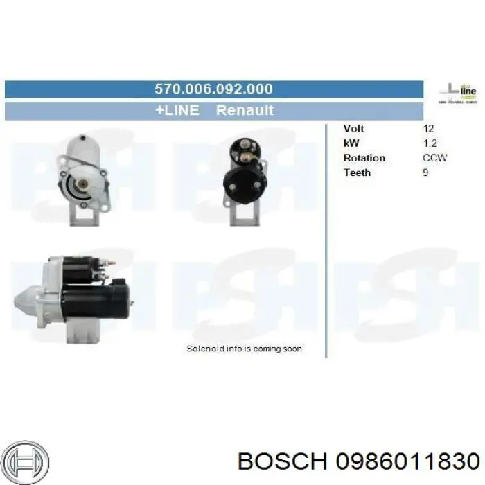 Стартер автомобільний Renault (RVI) 7701499473