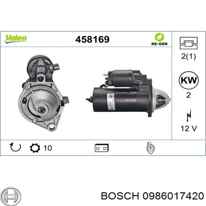 Купити 0986017420 Bosch Стартер