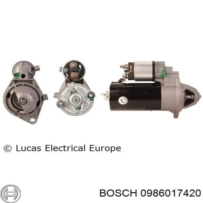 Стартер Bosch 0986017420 ціна, від 35.15 USD