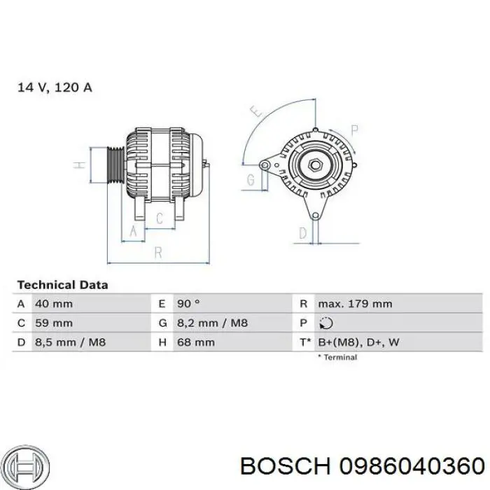 0986040360 Bosch генератор