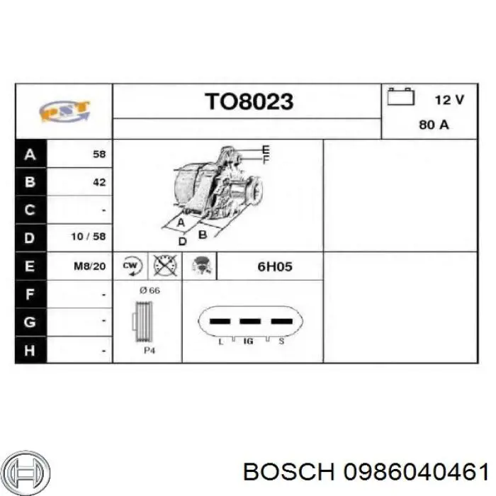 Генератор Bosch 0986040461 ціна, від 151.31 USD