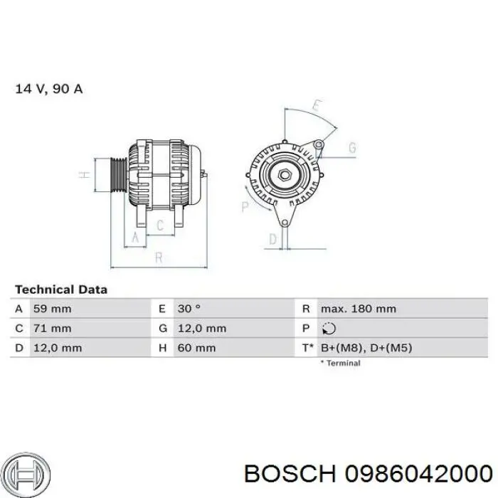 0986042000 Bosch генератор