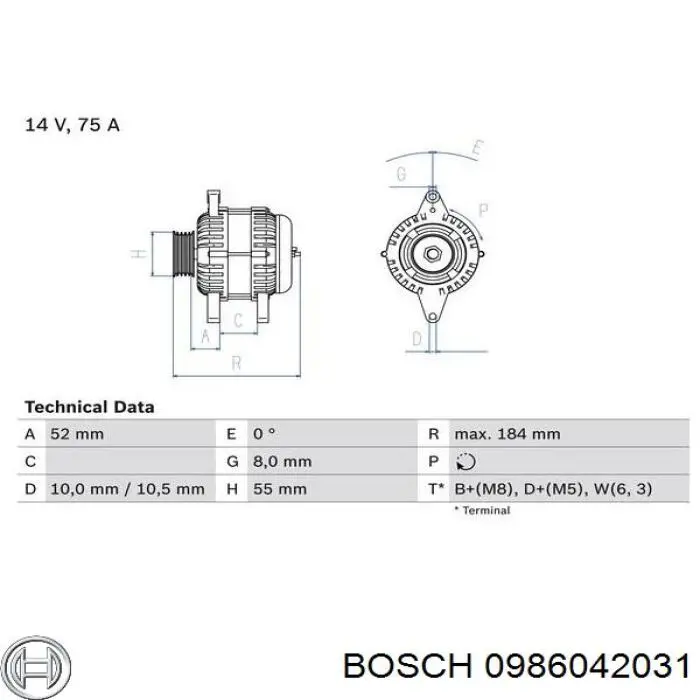 0986042031 Bosch генератор
