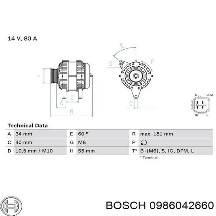 Генератор Bosch 0986042660 ціна, від 50.67 USD