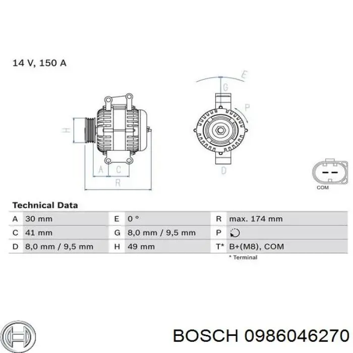 0986046270 Bosch генератор