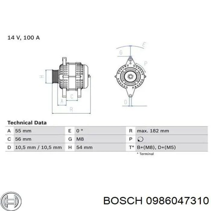 0986047310 Bosch генератор